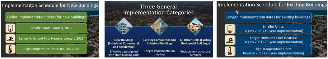 SCAQMD NOx rules implementation timeline